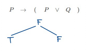 logic-example-1-2